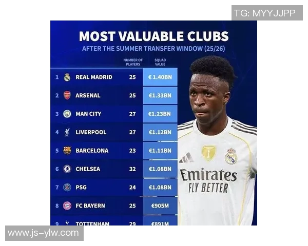 2018年全球足球明星身价排行榜揭晓谁是最贵球员的背后故事